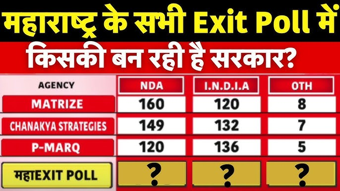 maharashtra exit poll 2024